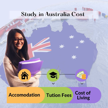 study in australia cost